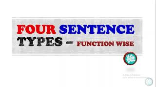 Declarative Interrogative Imperative Exclamatory Sentences EnglishKeysAcademy [upl. by Eikcuhc605]