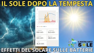 LIFEPO4 SBILANCIAMENTO CELLE fotovoltaico [upl. by Blackmun]