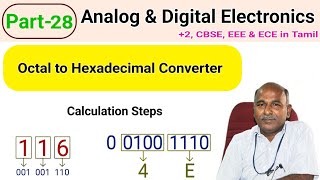 Octal to Hexadecimal Converter in tamil [upl. by Llirred]