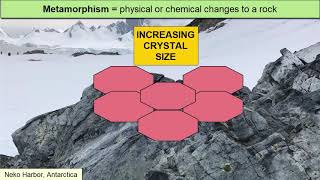 Metamorphism [upl. by Aseretairam17]