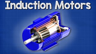 How does an Induction Motor work how it works 3 phase motor ac motor [upl. by Alodee]