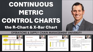 Continuous Metric Control Charts the XBar amp Rchart [upl. by Aufa]