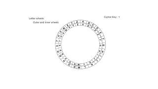 Scratch Caesar Cipher [upl. by Ewall]