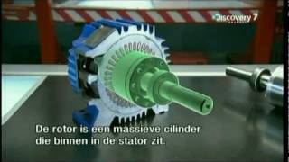 Asynchronous Induction Motor How does it workavi [upl. by Arehc]