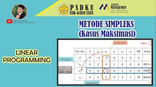 Metode Simpleks  Kasus Maksimasi [upl. by Margy]