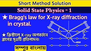 Braggs law for Xray diffraction in crystal  solid state physics 1  hons 3rd year [upl. by Curran]