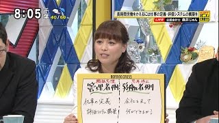 森井じゅん「日本型メンバーシップ型雇用の下では長時間労働はなくならない」 モーニングCROSS [upl. by Bolte670]