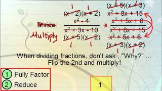 Precalculus  Rational Expressions [upl. by Banebrudge]