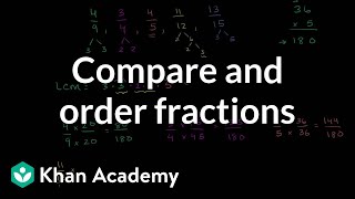 Comparing and ordering fractions  Fractions  PreAlgebra  Khan Academy [upl. by Flavian933]