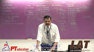 The Law of Torts  Legal Aptitude lecture  PT Education  LAT  by Sandeep Manudhane [upl. by Sairtemed]