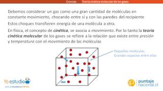 Física  Teoría cinética molecular de los gases [upl. by Yebba]