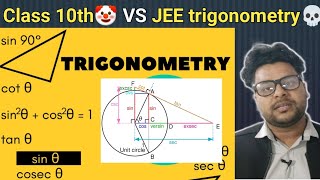 Class 10th Vs JEE Trigonometry [upl. by Penn337]