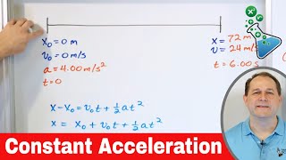 Motion in Physics Constant Acceleration [upl. by Quintie]