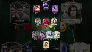 football madfut madfuthighlights fifa ultimateteam messi league soccer ronaldo cr7 [upl. by Mairem]