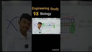 Hasnat Shuvro  Biology hsc hsc apar hasnatshuvro [upl. by Duquette882]