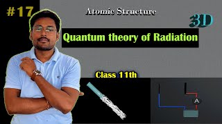 17 Quantum theory of radiation  Particle nature of light and EM waves  Photoelectric effect [upl. by Amend]