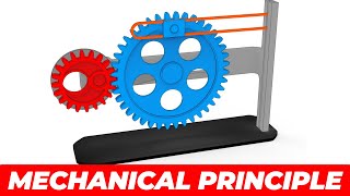 Gear Linkage Mechanism [upl. by Ahsil223]