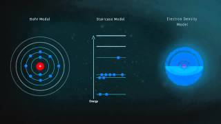 ABC Zoom  Electrons and photons absorption and transmission of light [upl. by Park]