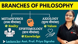 Metaphysics Epistemology and Axiology  Branches of Philosophy [upl. by Esilrac]