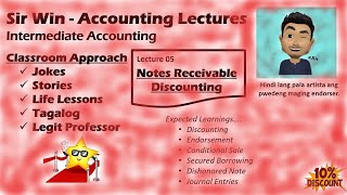 Lecture 05 Discounting of Notes Receivable Receivable Financing Intermediate Accounting [upl. by Den]