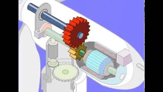 Funcionamento de Turbina Eólica [upl. by Petey]