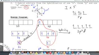 PI5 Trigonal Bipyramidal Box diagram and Contour diagram [upl. by Sinnod]