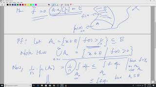 noc20 ma02 lec11 Consequences of MCT Fatous lemma and DCT [upl. by Ecirehs]