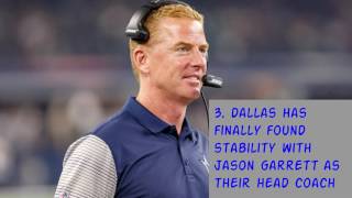 Packers opponents 3 Things To Know about the Dallas Cowboys [upl. by Saref]