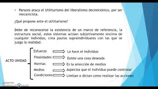 Estructural Funcionalismo Parte I [upl. by Brest]