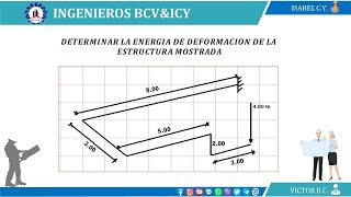 Cálculo de Energía de Deformación en 3D de una Estructura PASO A PASO [upl. by Yrtnej189]