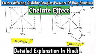 Chelate Effect  Factors Affecting Stability ComplexPresence Of Ring Structure  MScExam Notes [upl. by Odlauso]