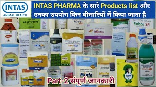 intas pharma animal health products list veterinary  intas pharmaceuticals ltd  intas pharma [upl. by Inohs]