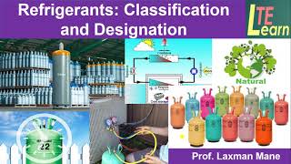 Refrigerants Classification and ASHRAE Designation [upl. by Schott]