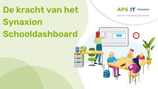 De kracht van het Synaxion Schooldashboard [upl. by Remmer]