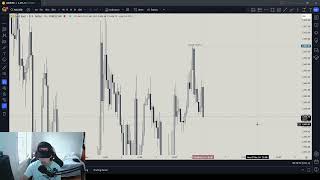 NonFarm Payroll Forecast Prediction forextrading ict [upl. by Llewkcor776]