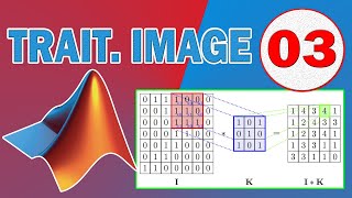 Traitement de lImage  Matlab 3 le Produit de Convolution 2D expliqué facilement TUTO [upl. by Araem]