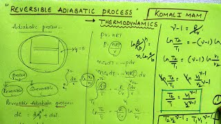 Reversible Adiabatic process  Thermodynamics Tricks by Komali mam [upl. by Leira247]