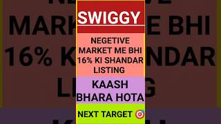 swiggy share news today  shorts tradewithgaurav [upl. by Retseh]