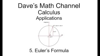 Applications II Lesson 5 Eulers Formula [upl. by Edas]