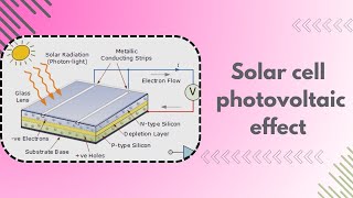 solar cell  photovoltaic effect  electrical engineering [upl. by Suhpesoj]