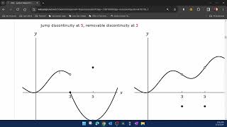 Calculus 1  HW2 Q4  25008  WebAssign [upl. by Bergquist389]