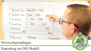 ISO OSI Modell OSI Kapselung erklärt OSI Schichten erklärt [upl. by Alguire]