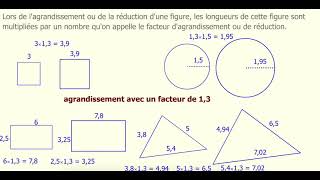 Agrandissement Réduction [upl. by Sert234]