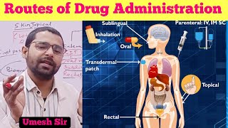 routes of drug Administration  drugs  pharmacology  route of injection  medical [upl. by Chenay]