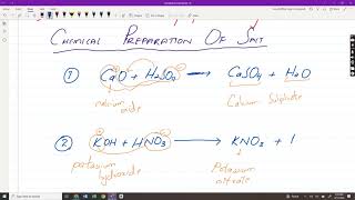 quotSalts  Preparation of Salts  Types of Salts  Class 10th Chemistryquot Sindh Board Karachi Board [upl. by Aggarwal103]