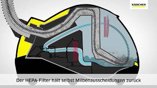 Kärcher Dampfsauger SV 7 – Dampfreinigen Nass und Trockensaugen [upl. by Ayekim]