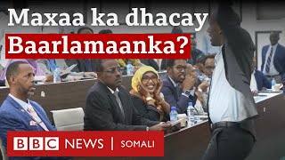 Daawo Warbixin koobeysa waxii ka dhacay maanta xarunta Baarlamaanka Soomaaliya [upl. by Bekelja]