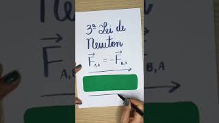 Força Reativa Bandagem Elástica Funcional e 3ª lei de Newton  Fono Hospitalar  shorts [upl. by Harneen]