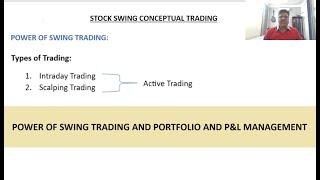 Power of Swing Trading and Portfolio Management with PampL Calculation [upl. by Nyleak]