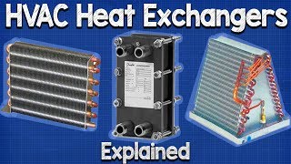 HVAC Heat Exchangers Explained The basics working principle how heat exchanger works [upl. by Elaynad]